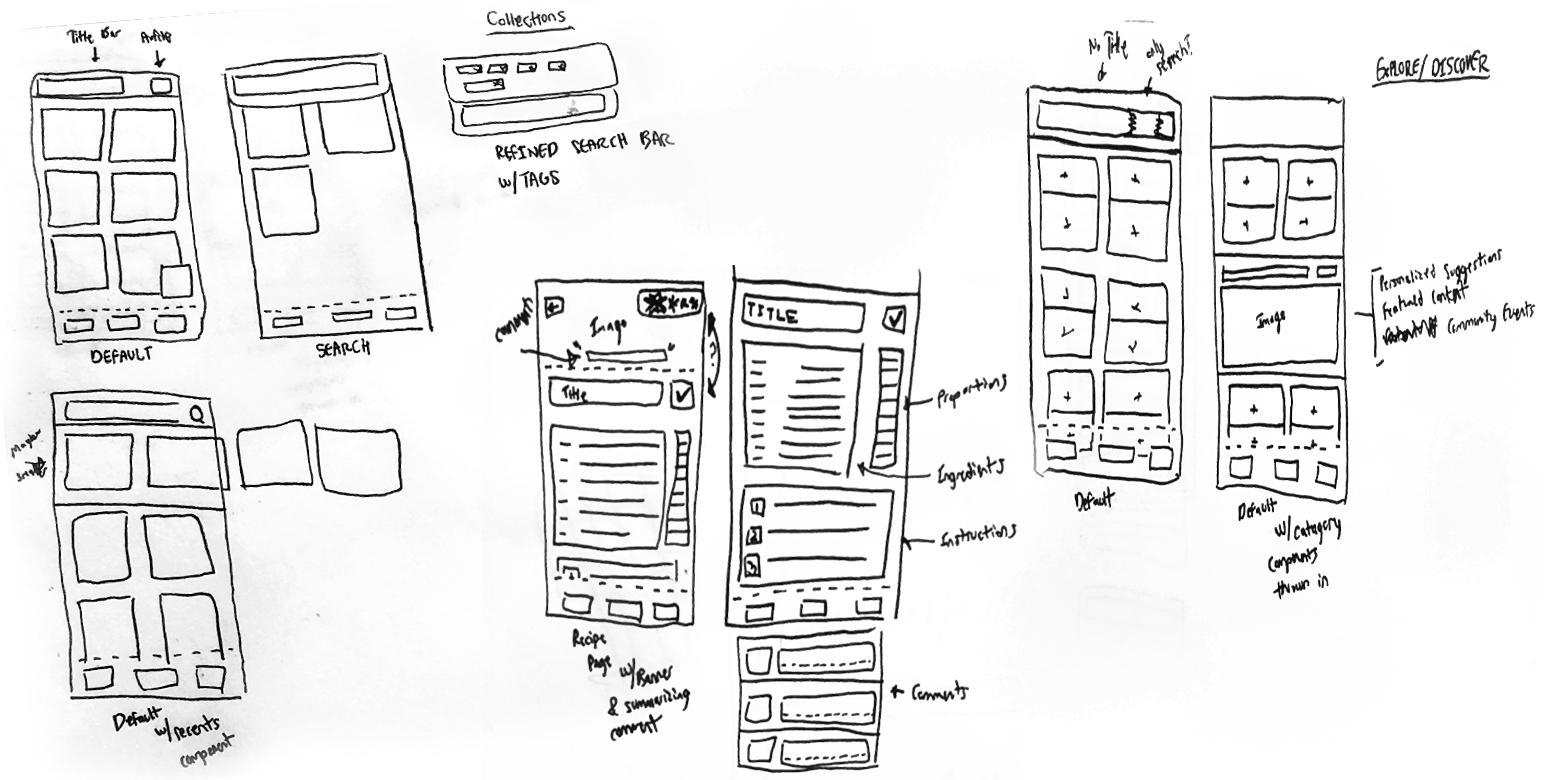 More detailed sketches of possible UI layouts