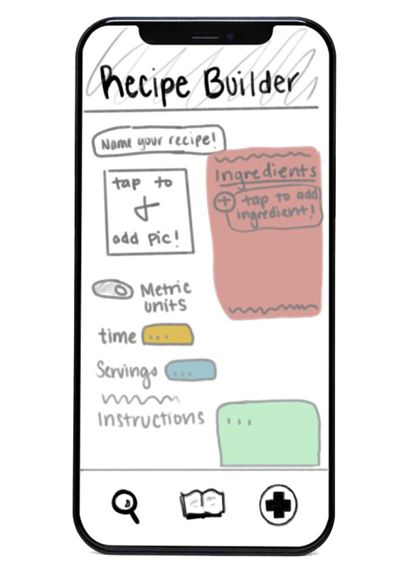 Drawing of an empty recipe builder page ready to be filled