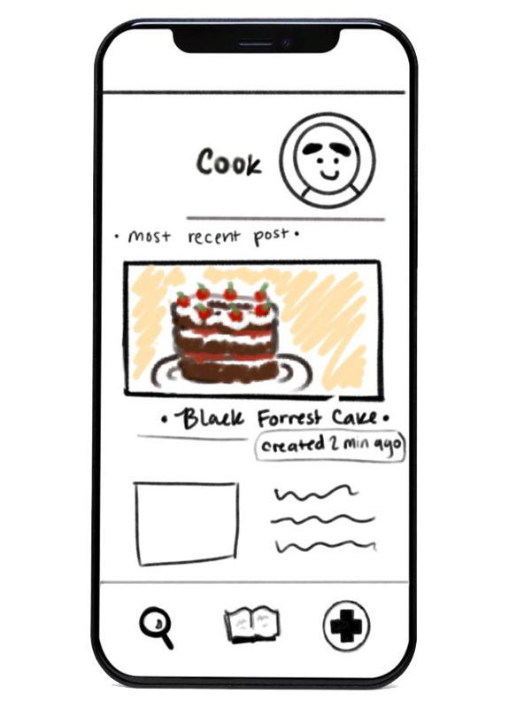 A drawing of Cook's recipe page for black forest cake